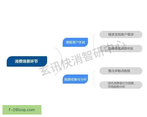 世界杯发布AI裁判辅助系统白皮书推动足球判罚智能化革新 世界杯发布AI裁判辅助系统白皮书推动足球判罚智能化革新
