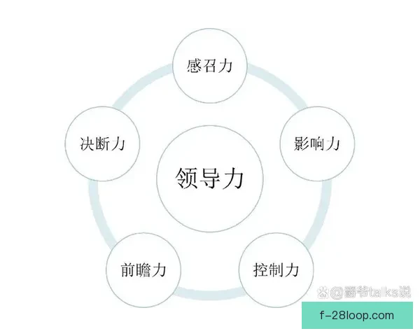 凯恩欧协联关键战高光与低谷全景式表现回顾技术领导力与比赛影响力解析